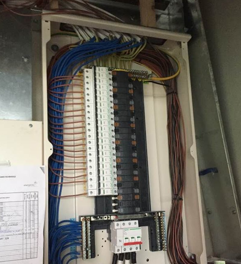 Periodic testing in Surrey